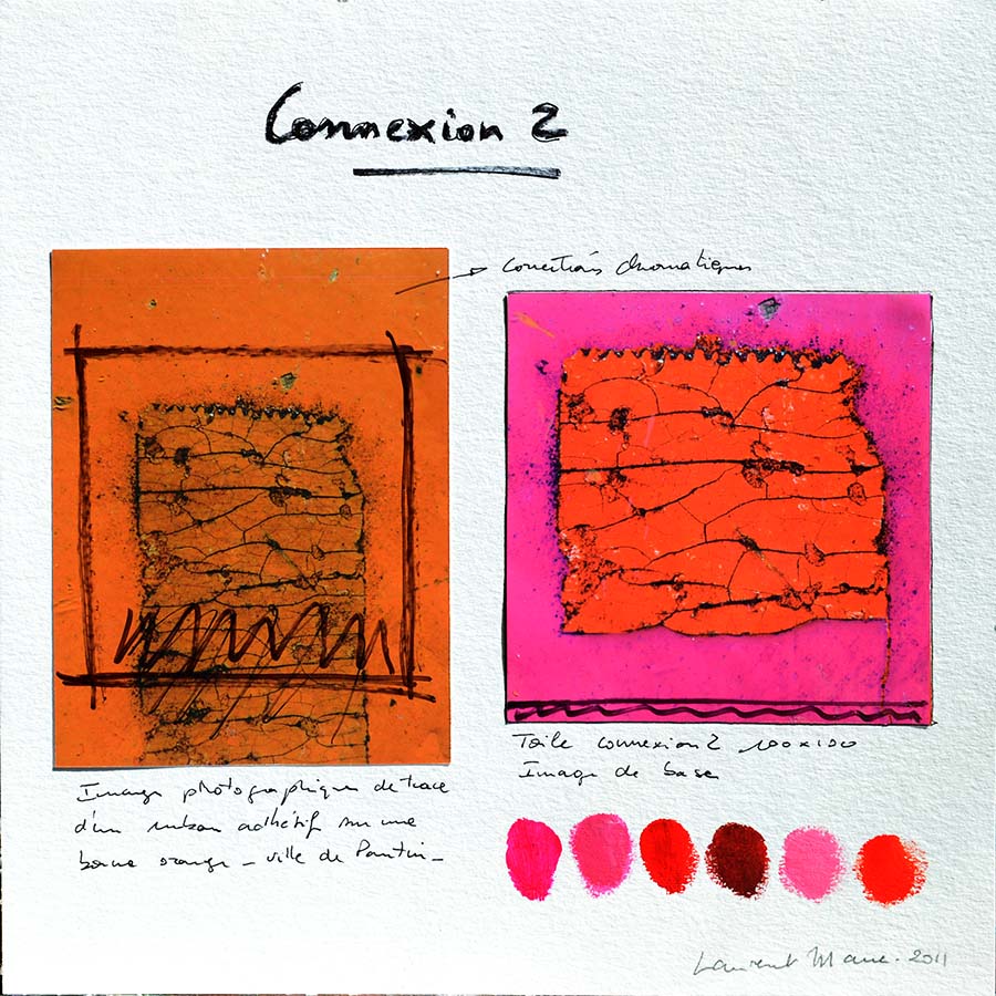 Composition de ma peinture contemporaine Connexion 2